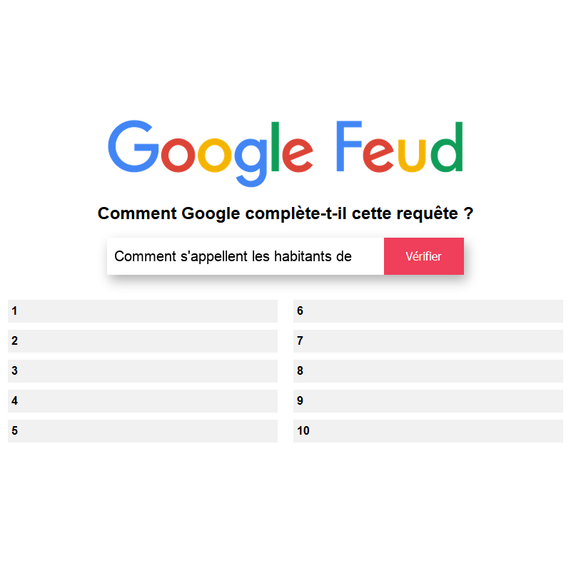 Comment s'appellent les habitants de Google Feud en français